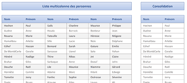 Réunir et consolider les informations de plusieurs colonnes dans une seule rangée avec la fonction Excel Decaler