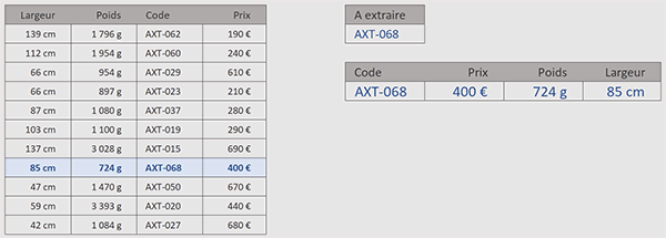 Changer l-ordre des colonnes à l-extraction avec fonction RechercheX Excel