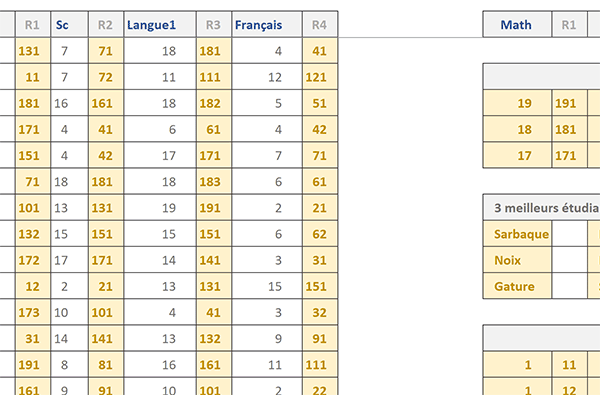 10 formules à connaître pour bien débuter sur Excel