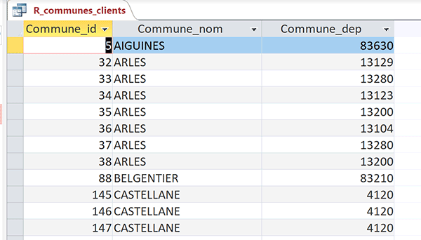 Isoler les villes des clients par requête multitable équijointure Access