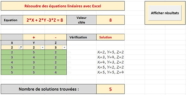 Résoudre des équations à plusieurs inconnues avec Excel