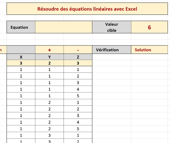 Résoudre des équations à plusieurs inconnues avec Excel