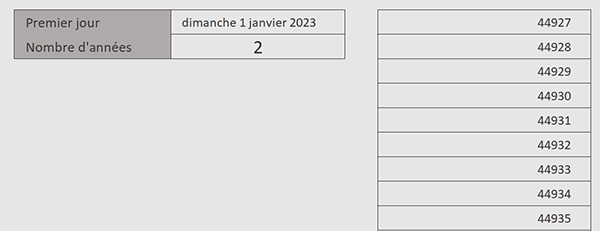 Suite automatique de numéros de série de dates avec la fonction Excel Sequence