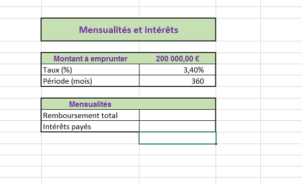 Calculs De Remboursements De Prets Avec Excel