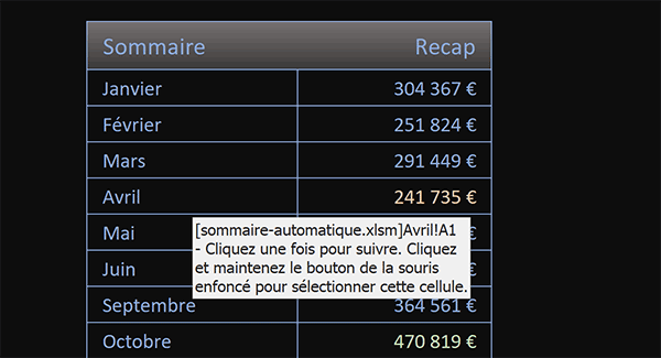 Sommaire automatique Excel avec liens cliquables et sans code VBA