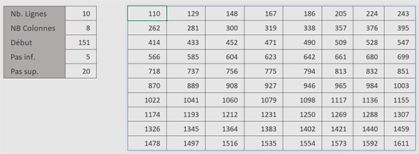 Suite automatique Excel au pas et au point de départ variables