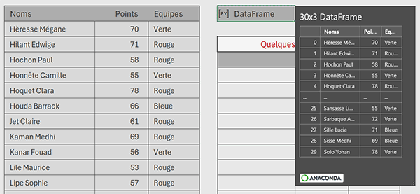 DataFrame Python représentant le tableau Excel