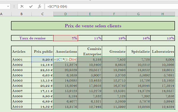 Figer seulement ligne ou colonne de cellule pour reproduire une seule formule sur tout le tableau