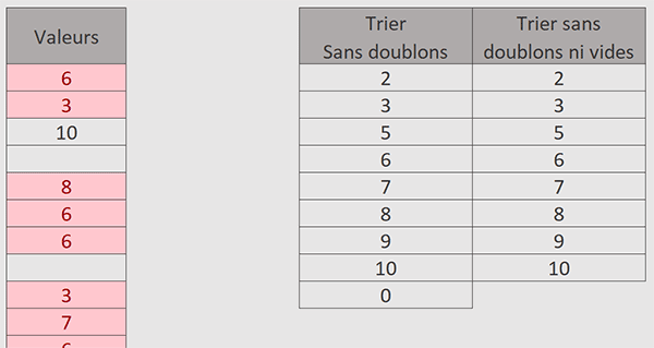 Supprimer les cellules vides dans les listes triées et purgées de leurs doublons avec Excel