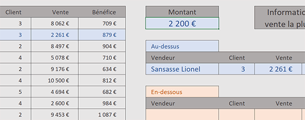 Extraire les informations de la ligne la plus proche avec Excel