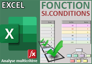 Apprendre la fonction Excel Si Conditions