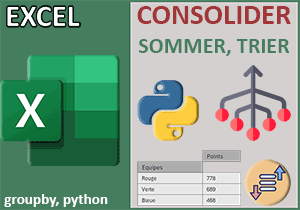 Consolider, sommer et trier par formule Python dans Excel