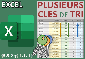 Ordres de tri sur plusieurs colonnes par fonction Excel