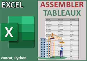 Réunir plusieurs tableaux Excel par formule Python