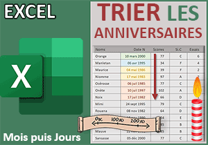 Trier un tableau sur les mois et jours des dates