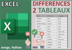 Trouver toutes les lignes différentes entre deux tableaux Excel